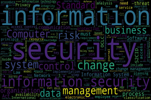 Ein kreisförmiges Wortwolken-Diagramm mit dem Satz "Information Security" in verschiedenen Sprachen, angeordnet nach Größe und Farbverlauf von hell nach dunkel blau, betont seine Bedeutung in Geschäftsprozessen.