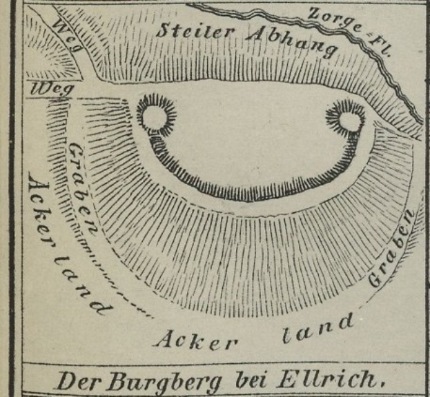 Schwarz-weiß-Illustration einer Stadtlandschaft mit Gebäuden, Menschen und Himmel, in einem aufgeschlagenen Buch mit dem Titel "Die Geschichte Deutschlands" und begleitendem Text.
