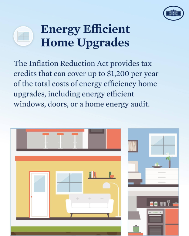 Plakat mit dem Titel "Energieeffiziente Heimverbesserungen" mit Steuergutschriften für Heimverbesserungen wie Fenster, Türen und Energieaudits, mit Bildern eines Hauses, einer Couch, einer Lampe, eines Schranks, einer Blumenvase und anderen Gegenständen.