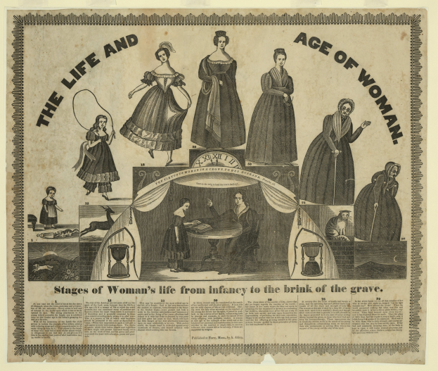 Ein farbenfrohes illustriertes Zeitstrahl-Diagramm, das die Lebensphasen von Frauen von der Kindheit bis ins hohe Alter darstellt, mit fetter Schrift und detaillierten Elementen.