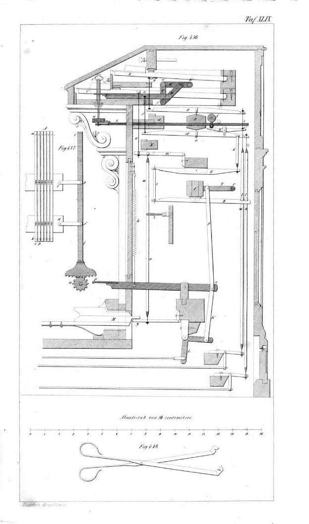 Ein detailliertes Bild einer mechanischen Vorrichtung aus dem 18. Jahrhundert mit einer Uhr, begleitet von handgeschriebenem Text und numerischen Anmerkungen.