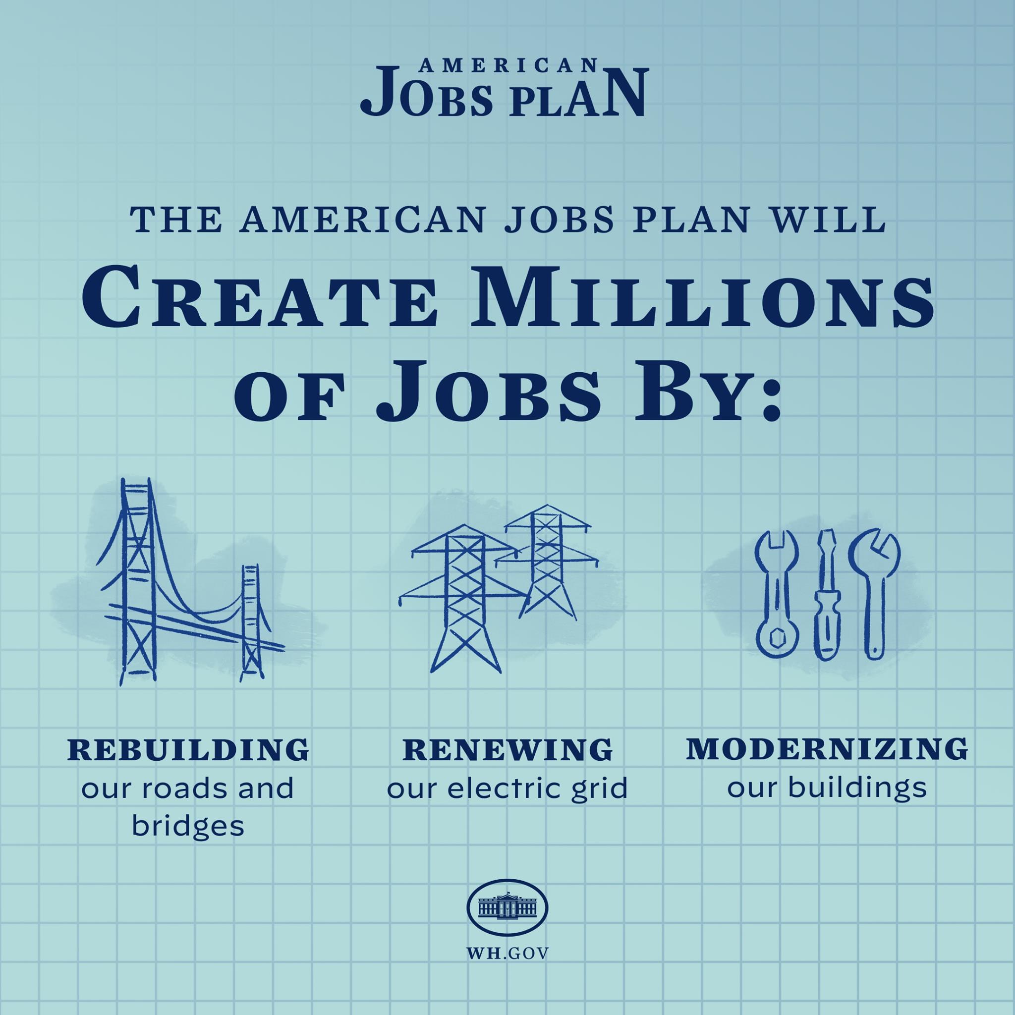 Plakat mit dem amerikanischen Arbeitsplan mit blauem Hintergrund, einer weißen Silhouette einer Person in einem Kreis und dem Text "American Jobs Plan" und "Create Millions of Jobs by."