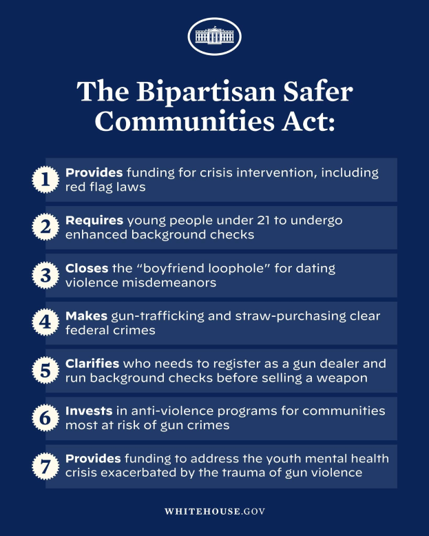 Plakat mit der Aufschrift "The Bipartisan Safer Communities Act" in schwarzer Schrift auf einem weißen Hintergrund, umrahmt von einem schmalen schwarzen Rand, mit einer Grafik einer Person in einem blauen Hemd mit ausgestreckten Armen und entschlossener Miene.