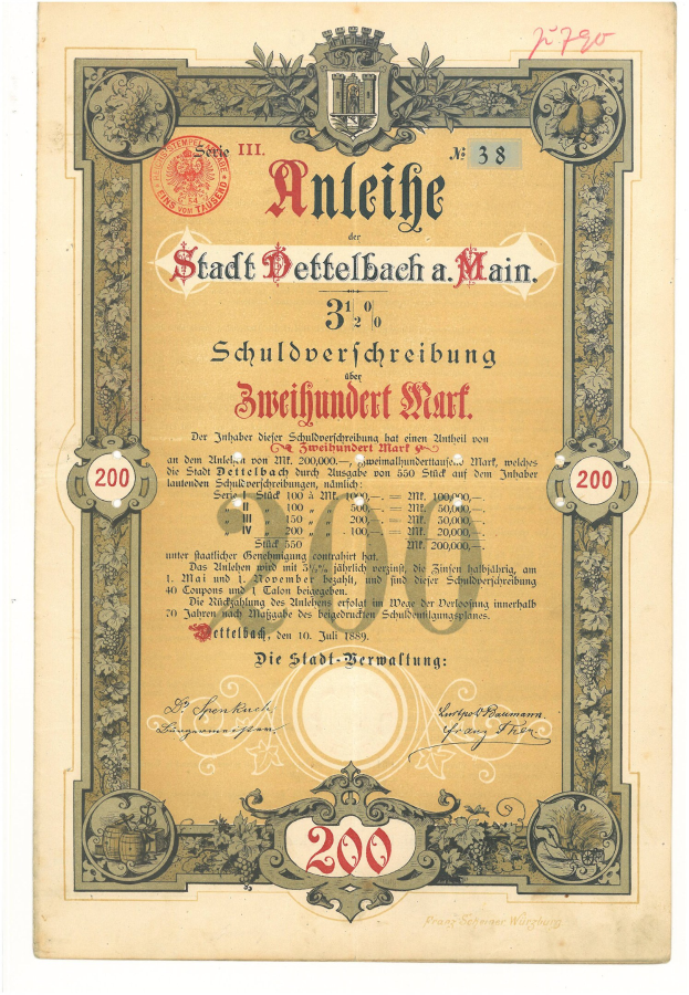 Alte deutsche Aktienurkunde mit einem Männerporträt, mit Text und numerischen Werten, die die Aktiendetails angeben.