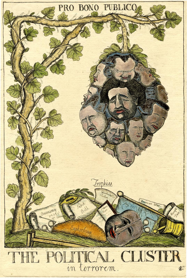 Ein Plakat mit einem zentralen Baum, umgeben von Gesichtern, mit dem Text "Der politische Cluster im Terrorismus" unten.