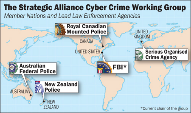 Eine bunte Karte der Strategic Alliance Cyber Crime Working Group, umgeben von Logos und Namen diverser beteiligter Organisationen in fetter schwarzer Schrift.